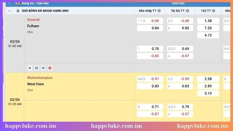 Thể thao Happyluke có các dạng kèo nào?